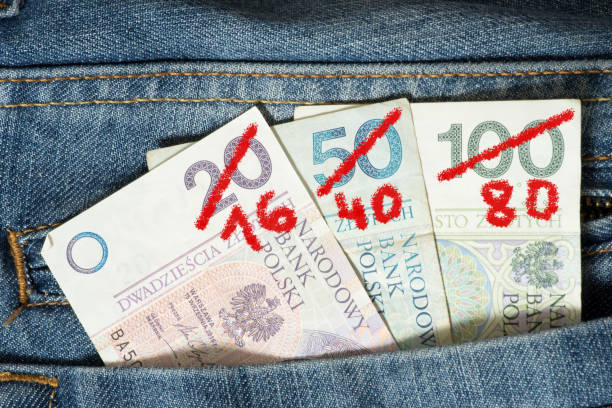 Geld Polnische Zloty PLN und die Inflation in Polen
