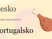 Srovnání cen potravin 2017-2022: Česko vs Portugalsko
